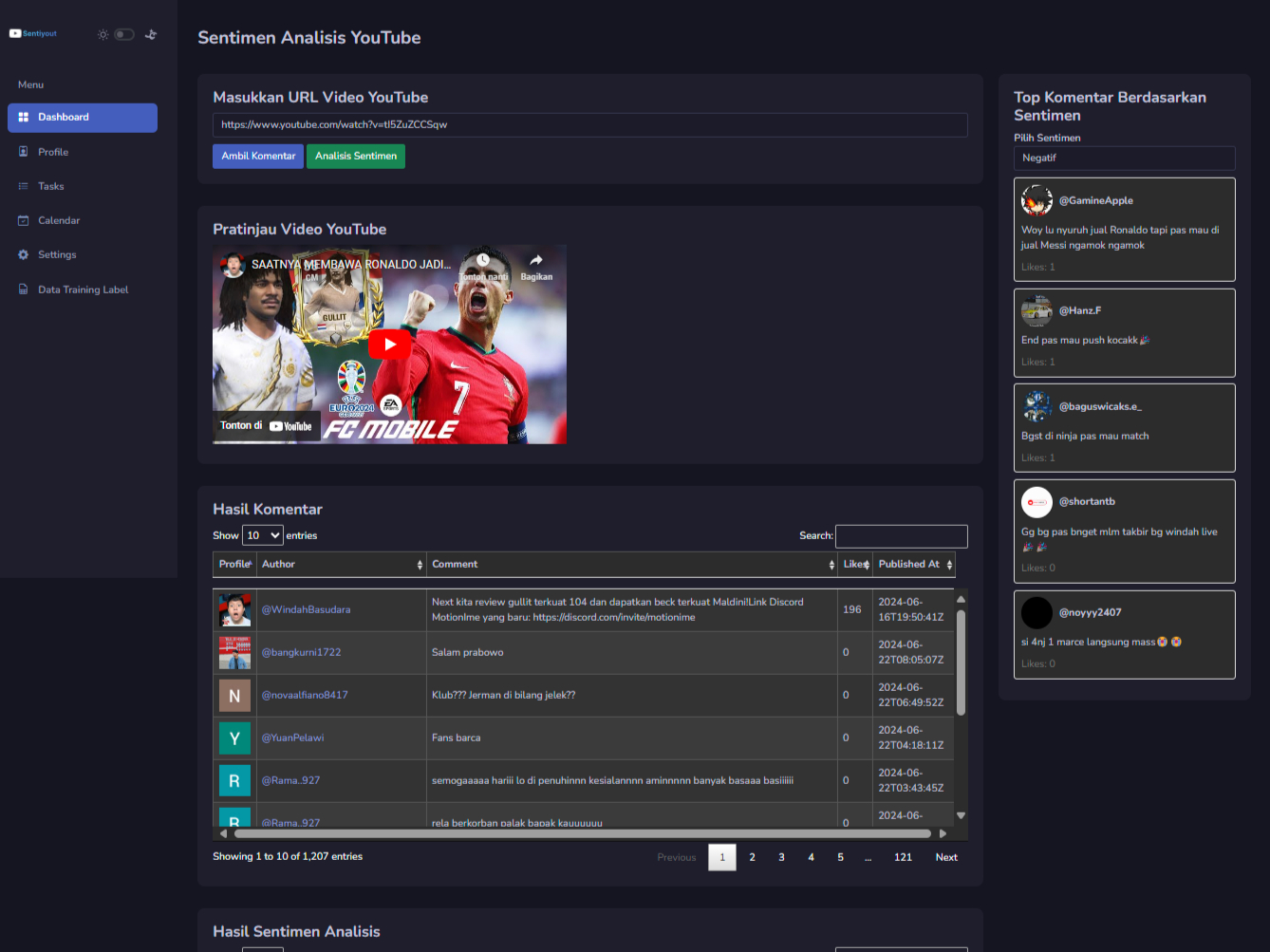 YouTube Sentiment Analysis Dashboard